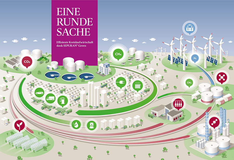 Evonik2
