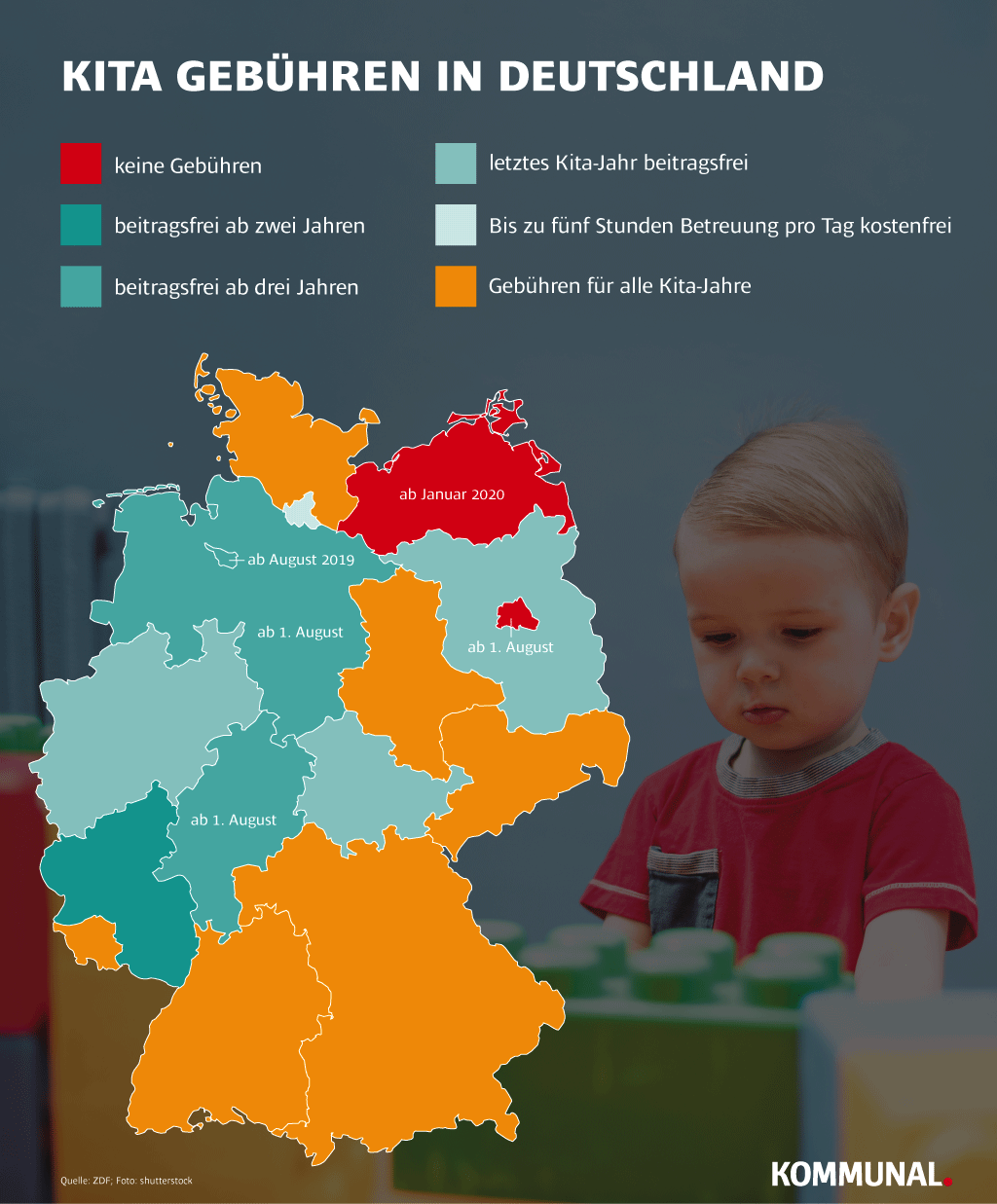 Deutschlandkarte - so halten es die Länder in Sachen Kita