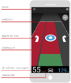 So sieht die Oberfläche einer der Grüne-Welle Apps im Test aus