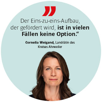 Landrätin Cornelia Weigand zu Bürokratie