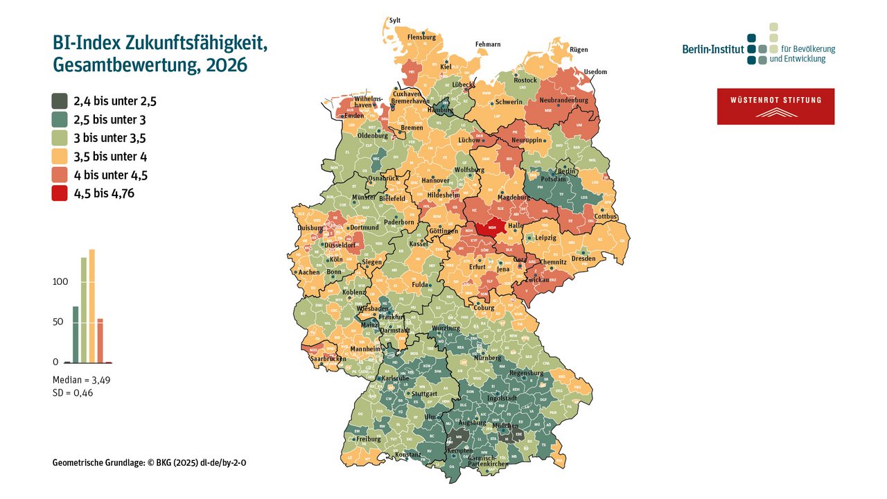 Karte Deutschlands mit der Gesamtbewertung aller 400 Landkreise und kreisfreien Städte im BI-Index Zukunftsfähigkeit 2026