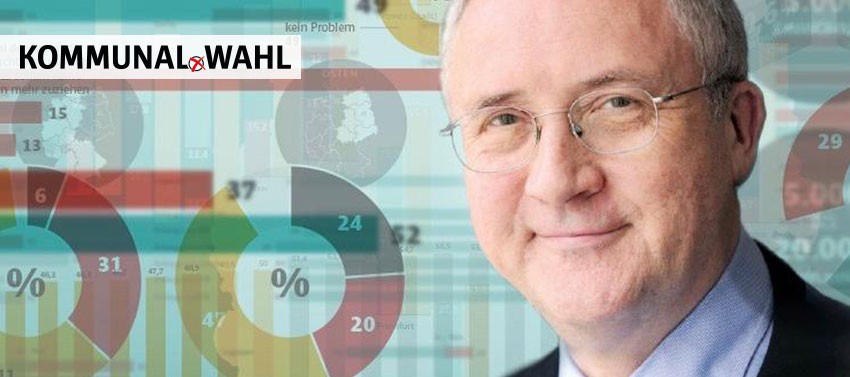 Forsa-Chef Manfred Güllner warnt Kommunalpolitiker vor Ideologisierung