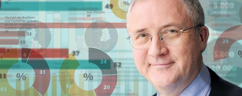 Deutschland läuft auf ein Ende der Volksparteien zu, meint Forsa-Chef Manfred Güllner