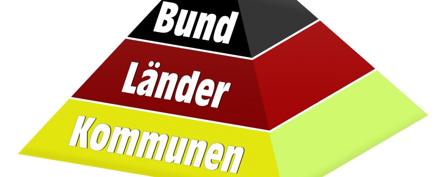 Grafik Bund Länder Kommunen