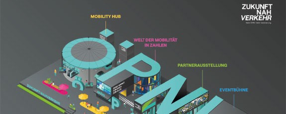 ÖPNV Grafik