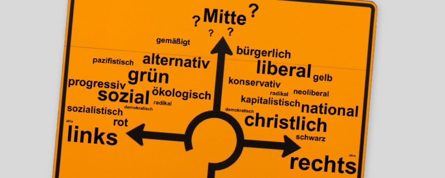 Die radikale Mitte Symbolbild Ortsschild