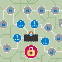 Screenshot Gamification Kommunalverwaltung IT-Sicherheit